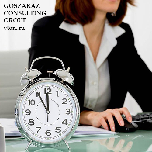 Срок получения банковской гарантии в Арзамасе от GosZakaz CG